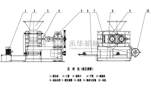 型煤壓球機(jī)圖紙